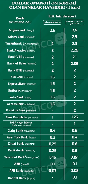 bank-emanet-doll