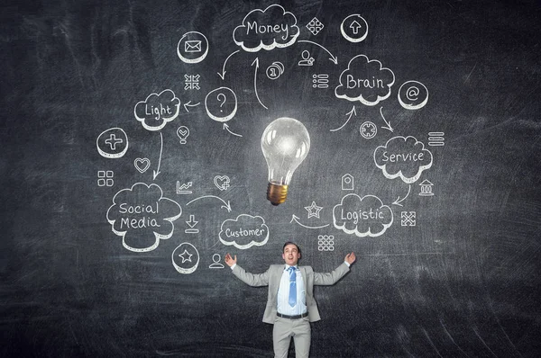 depositphotos stock photo that is my great plan