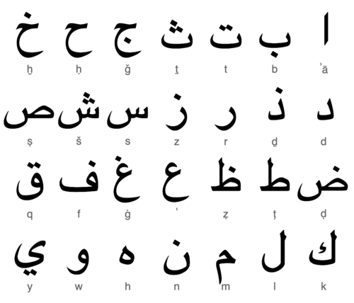 Arabic script
