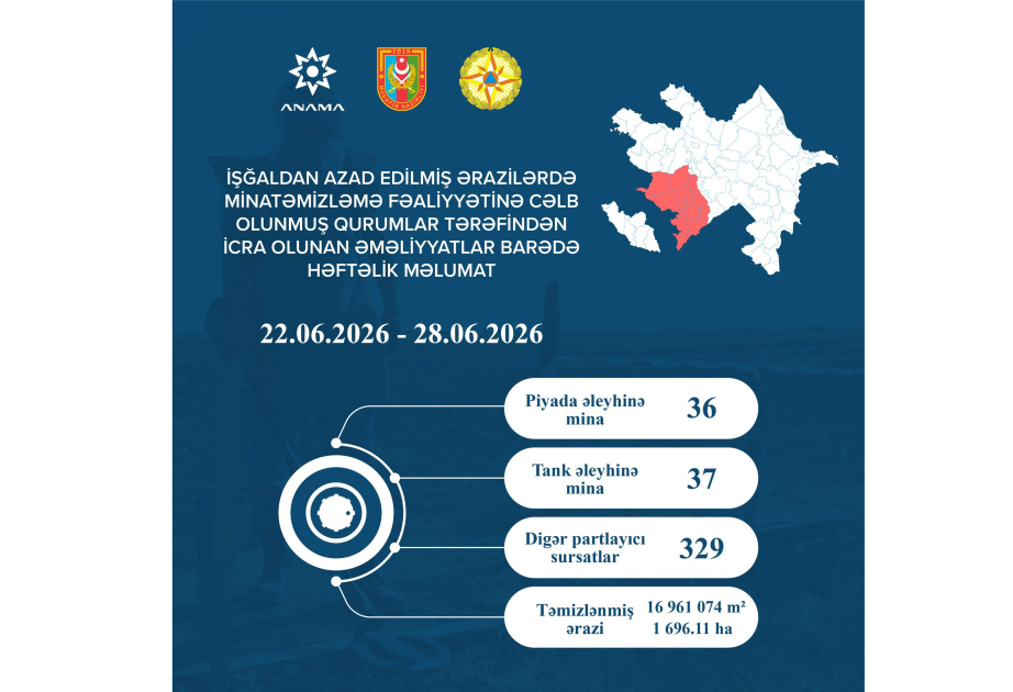 ANAMA İyun