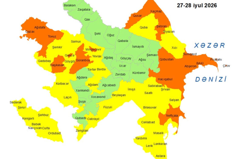 Hava sari ve narinci