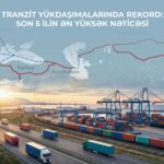 tranzit v