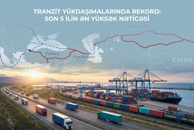 tranzit v
